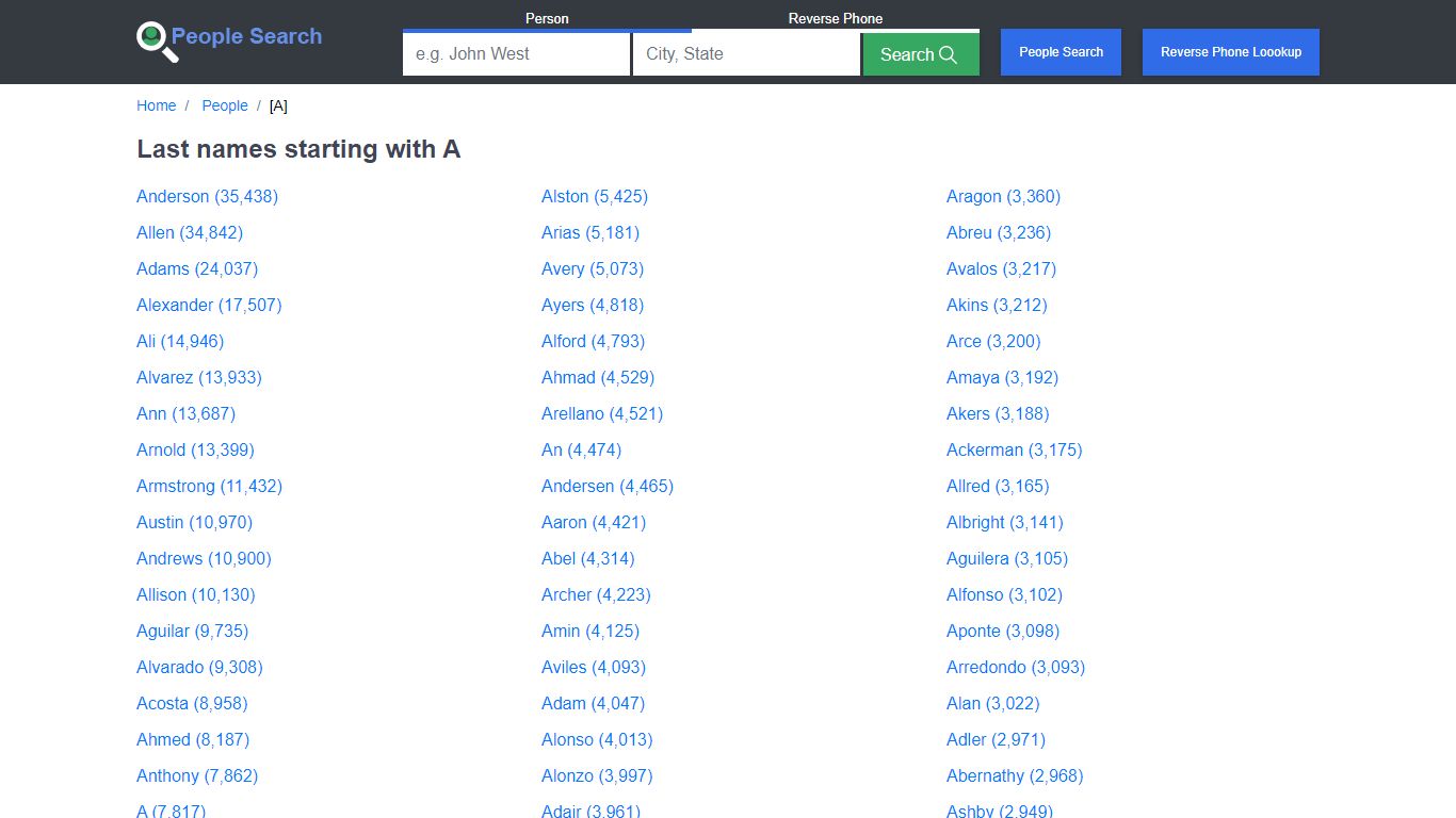 People Search Directory - Last names starting with A - people-search.org